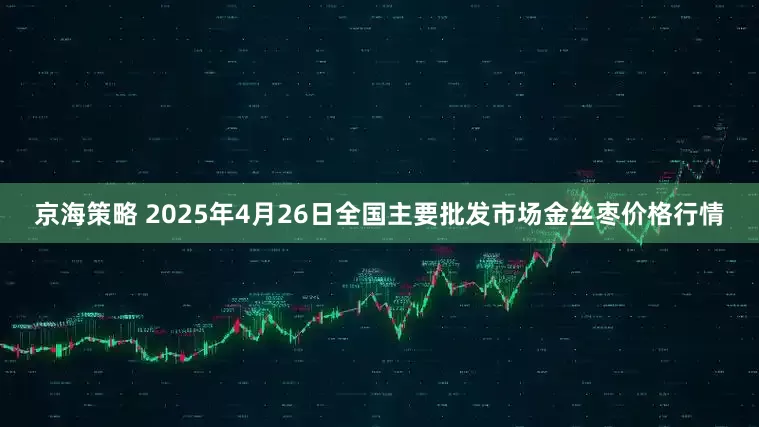 京海策略 2025年4月26日全国主要批发市场金丝枣价格行情