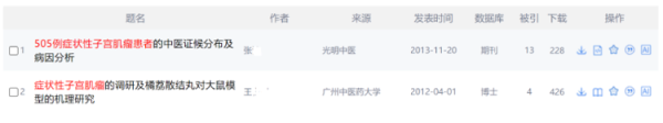 公牛配资 博士论文疑被他人抄袭，女子10年后发现！发律师函后对方这样答复……