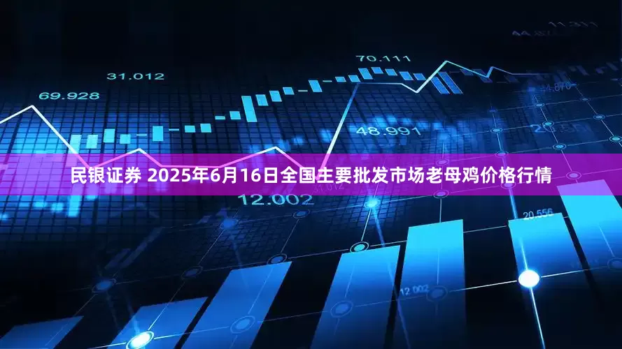 民银证券 2025年6月16日全国主要批发市场老母鸡价格行情